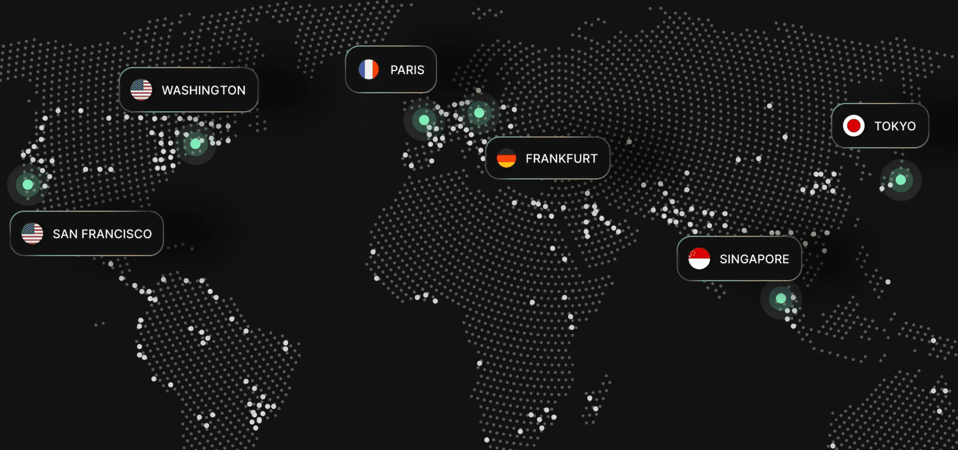 Deploy in 6 regions